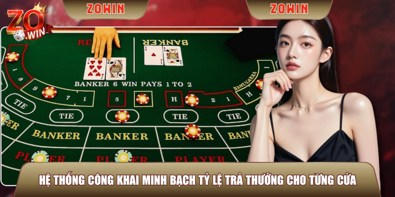 Hệ thống công khai minh bạch tỷ lệ trả thưởng cho từng cửa 