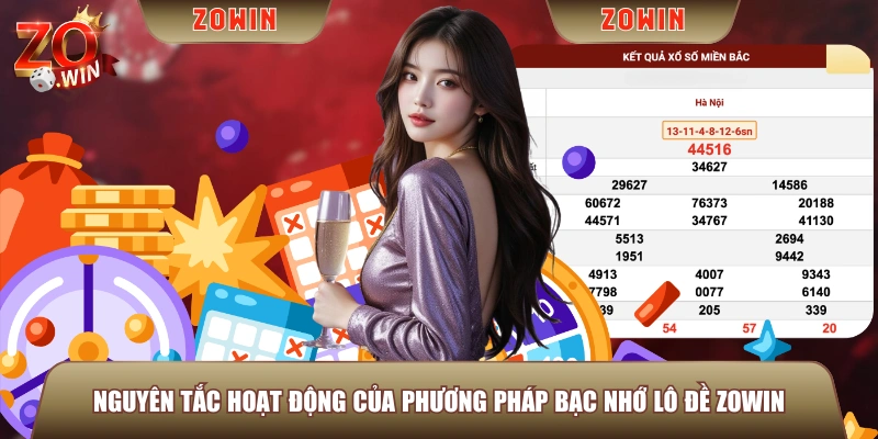 Nguyên tắc hoạt động của phương pháp bạc nhớ lô đề ZOWIN